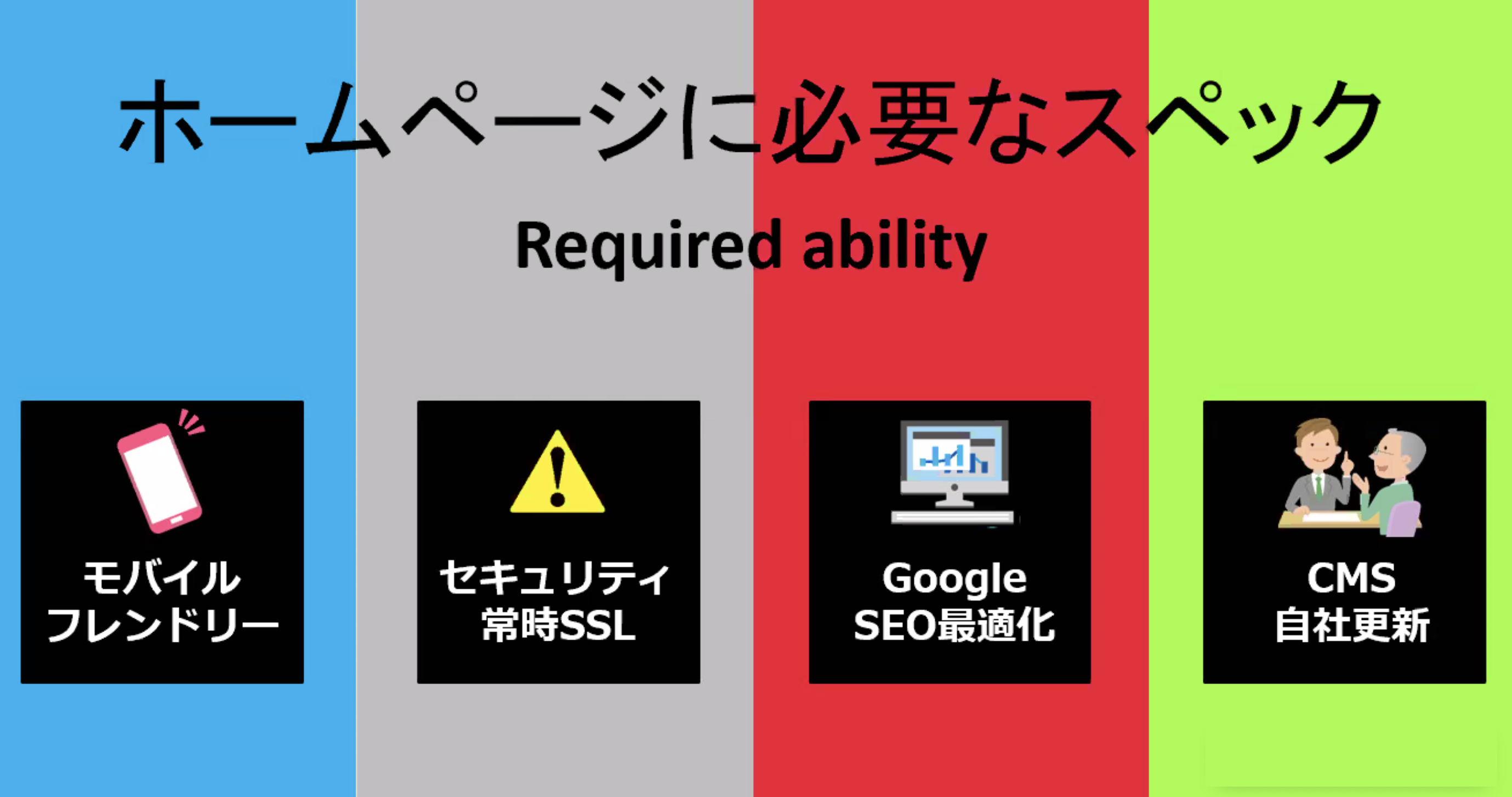 今ホームページに必要なスペックは？